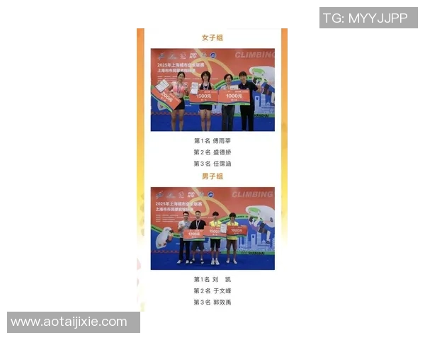 上海攀岩队在全国团队协作排行榜中荣获第八名引发广泛关注与讨论 上海攀岩队在全国团队协作排行榜中荣获第八名引发广泛关注与讨论