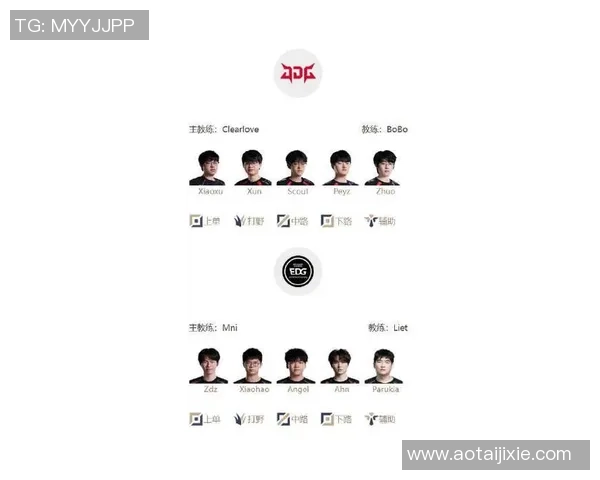 最新CSGO战术排行榜前十名分析EDG战队表现突出引领潮流 最新CSGO战术排行榜前十名分析EDG战队表现突出引领潮流