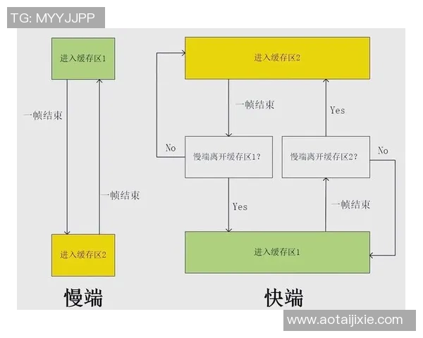 武汉乒乓球队配合表现的数据分析与战术优化研究