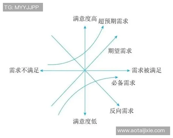 王者荣耀战术解析V5战队的灵活转换体系与实战应用探讨