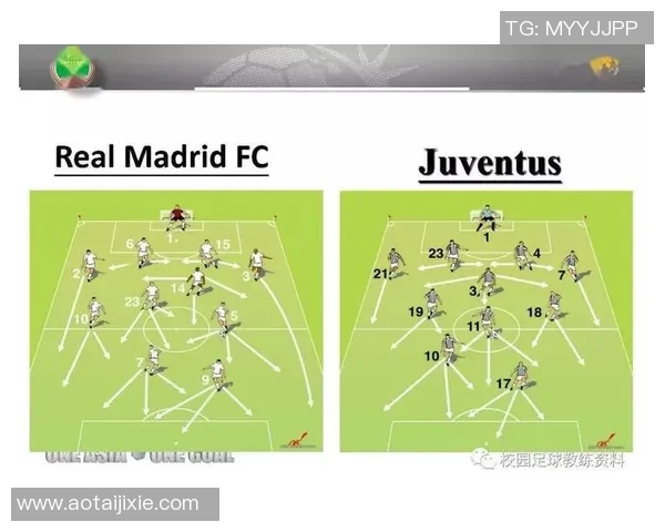 聚焦北京足球队的速度提升与战术运用探讨 聚焦北京足球队的速度提升与战术运用探讨